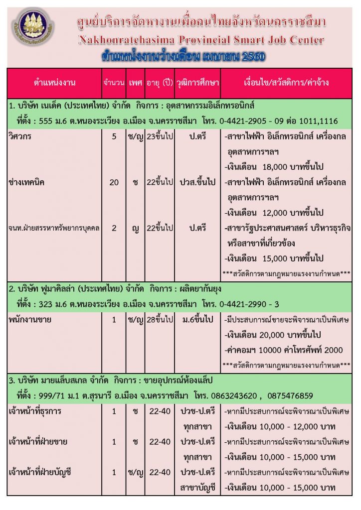 JOB-04-2560-page-001