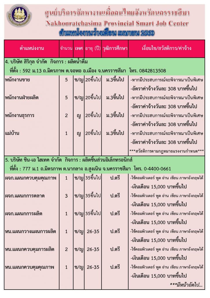 JOB-04-2560-page-002