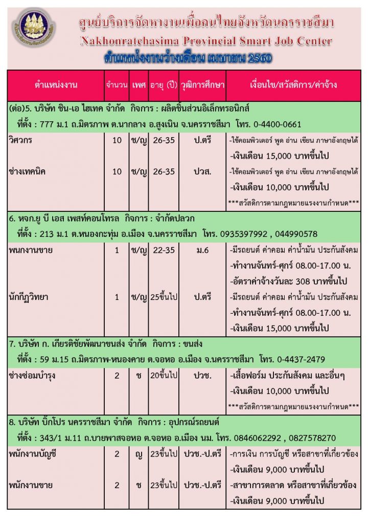 JOB-04-2560-page-003