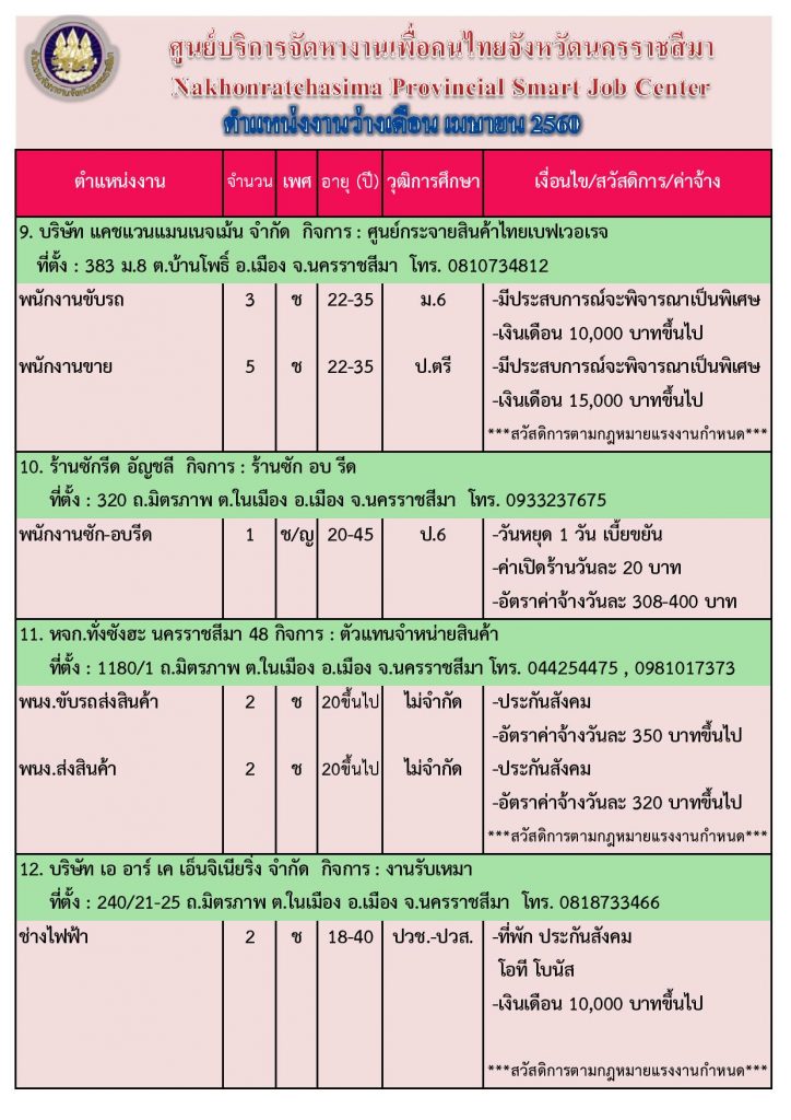 JOB-04-2560-page-004