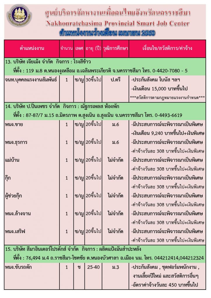 JOB-04-2560-page-005