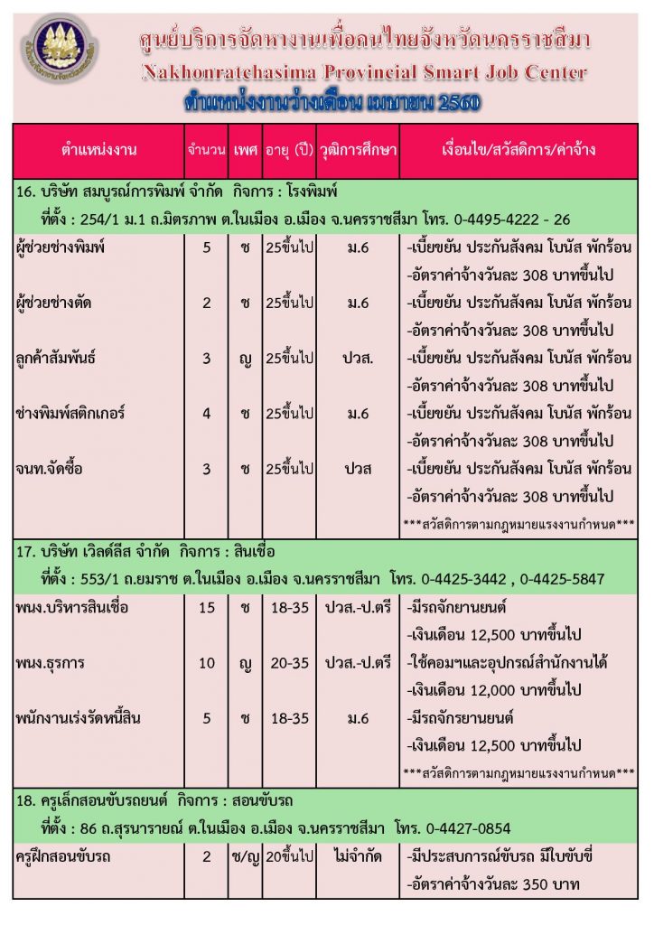 JOB-04-2560-page-006