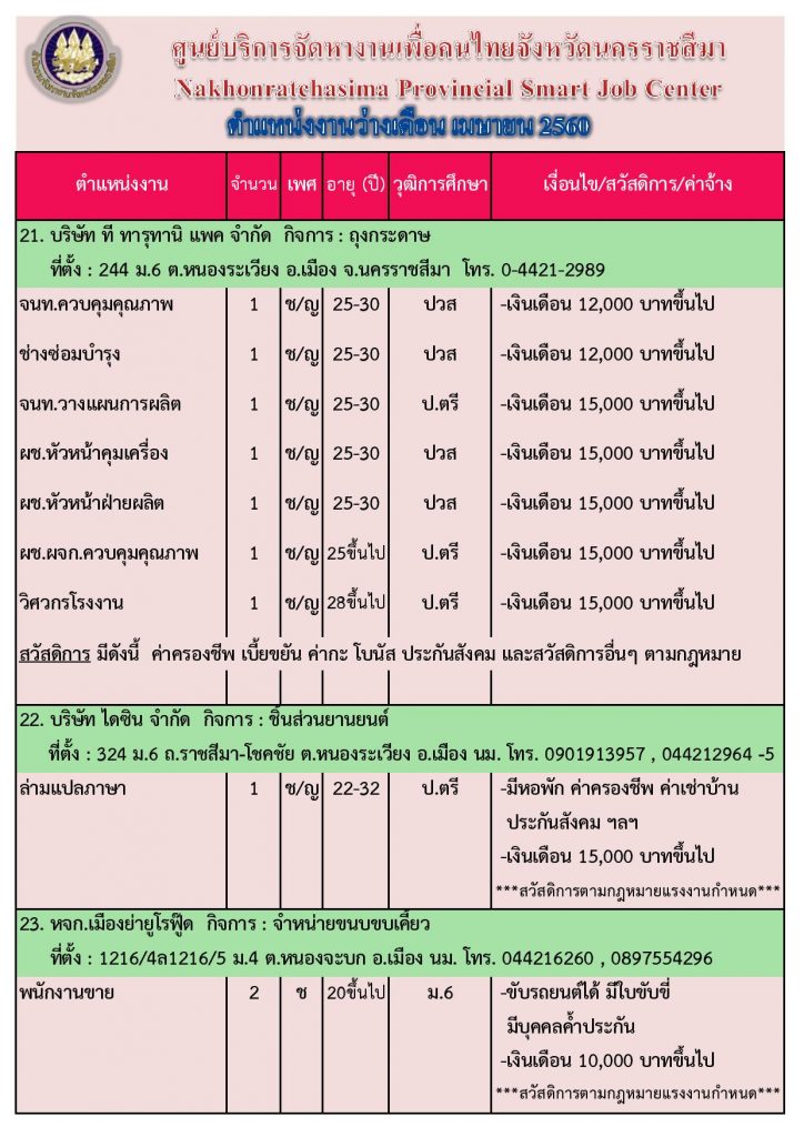 JOB-04-2560-page-008