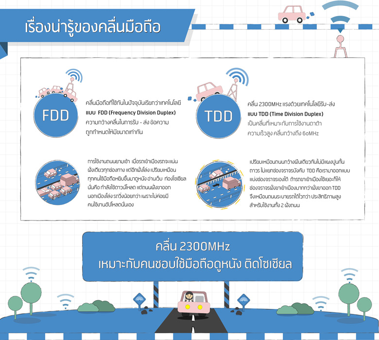 DTAC-1