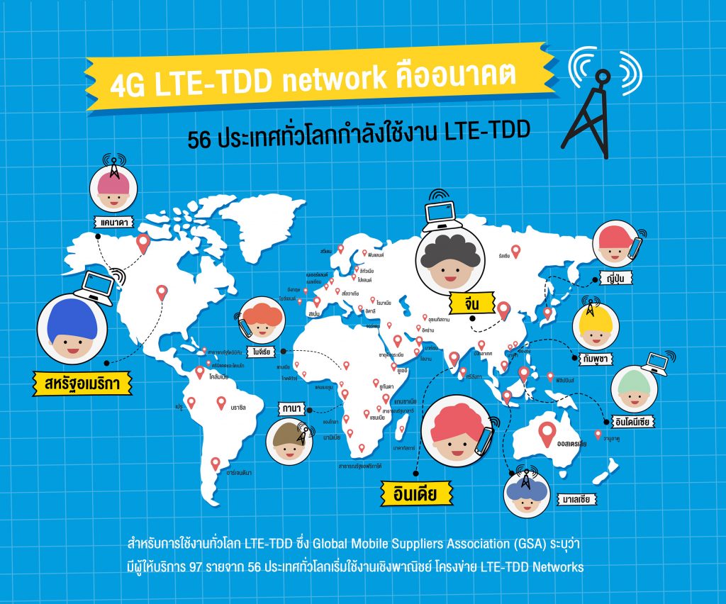 DTAC2300_V1
